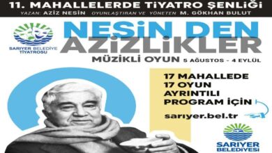 11._Mahallelerde_Tiyatro_Şenliği