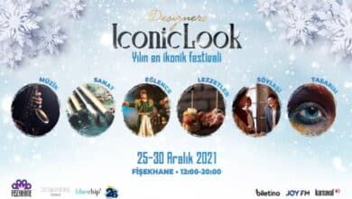 DESIGNERS ICONIC LOOK