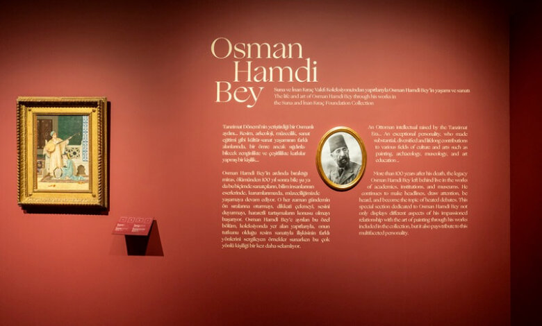 Osman Hamdi Bey, The Met’in Oryantalizm Sergisinde