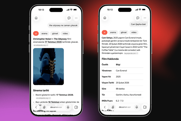 Yandex Türkiye’nin Temmuz Ayı Arama Trendleri